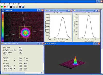 測(cè)量激光光束輪廓的儀器 測(cè)量激光光束輪廓的儀器