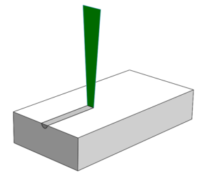 表面激光刻印 表面激光刻印