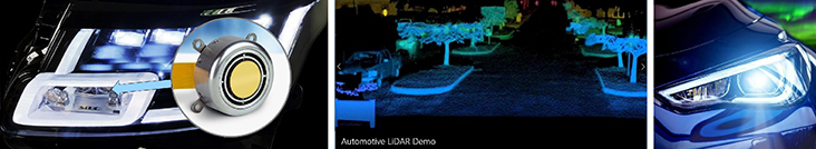 集成MR-15-30的Varroc照明系統(tǒng)前照燈（左），后視鏡激光雷達(dá)掃描演示（中），自適應(yīng)前照大燈（右）