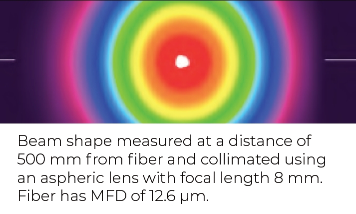 Chromacity 1280飛秒激光器