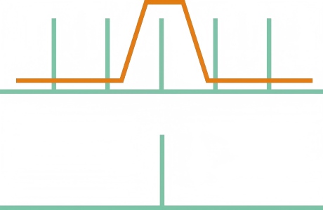普克爾盒驅(qū)動器