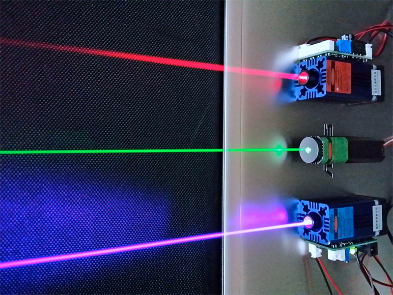 什么決定了激光的波長？