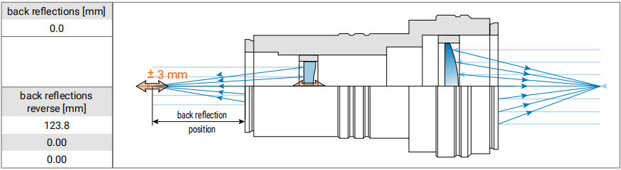 硒化鋅擴束鏡 硒化鋅擴束鏡